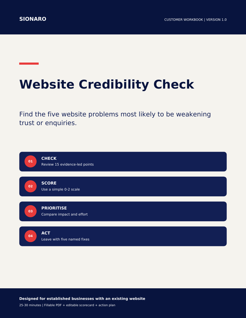 Website Credibility Check product cover