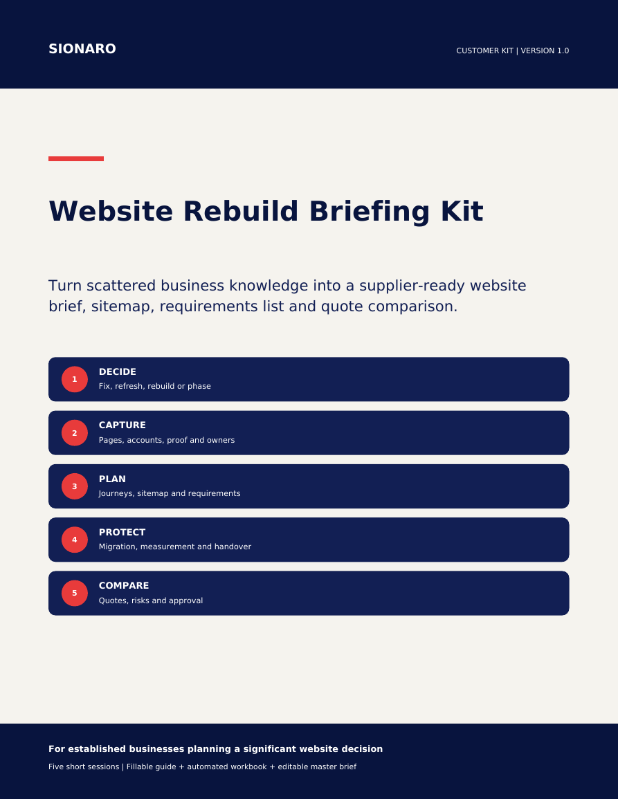 Website Rebuild Briefing Kit product cover